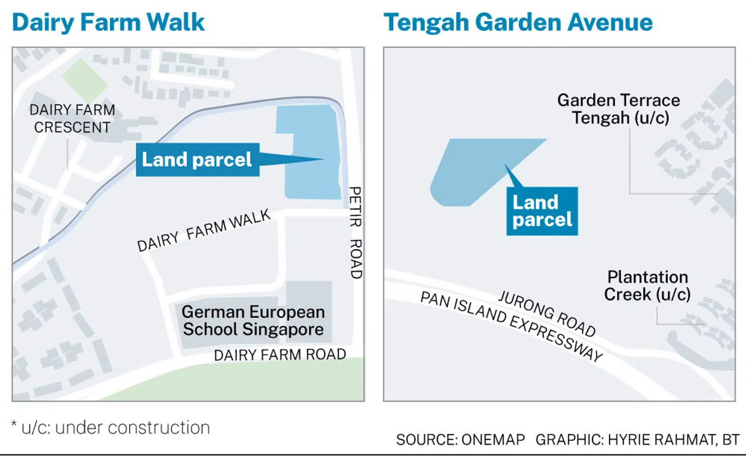 Tengah and Dairy Farm Location Map for GLS 2025 Tengah and Dairy Farm Location Map for GLS 2025