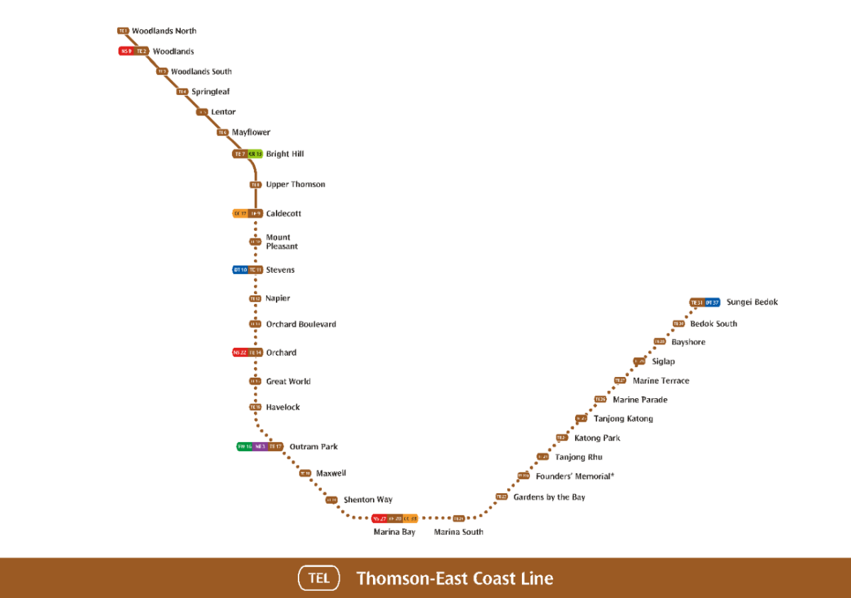 thomson east coast line map 1 Thomson-East Coast Line Map