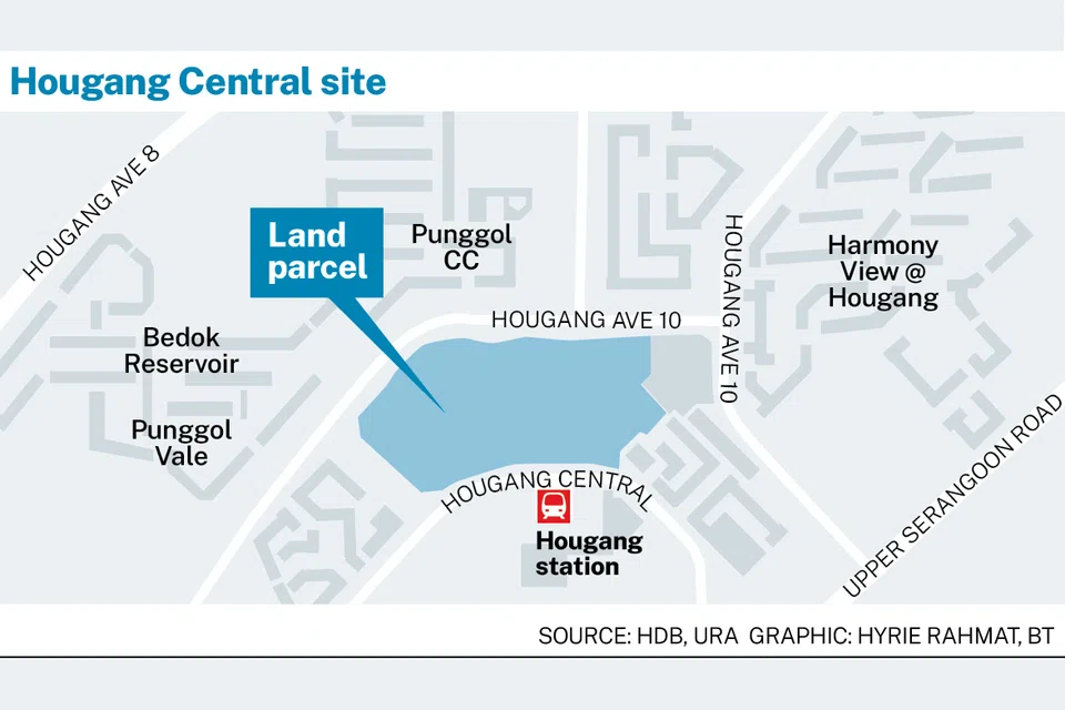 CapitaLand–UOLs S1.5 Billion Hougang Central Bid Signals Next Price Benchmark for OCR Homes